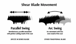 Joyzze Hornet Mini Trimmer 2 Speed [Teal] -Wah Shop JY 99027 6