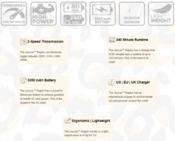 Joyzze Raptor Corded A5 Clipper -Wah Shop JY 99064 4