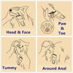 Shernbao Pet Trimmer For Salon And Home PGT310 -Wah Shop S PGT310 1