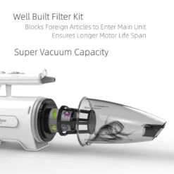 Shernbao Anion Blow Dryer & Vacuum Mini For Cat 14 Shernbao Anion Blow Dryer & Vacuum Mini For Cat -Wah Shop S SMD06P 3