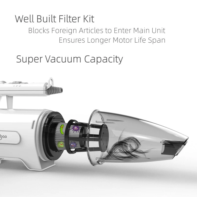 Shernbao Anion Blow Dryer & Vacuum Mini For Cat 5 Shernbao Anion Blow Dryer & Vacuum Mini For Cat - Image 5